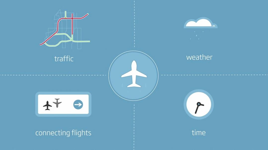 Weather no connect. Select a connecting Flight. Weather no connection.