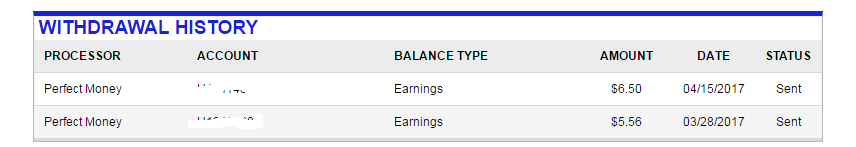 &#91;GRATIS !!&#93; Cara mendapatan 0.3-0.4$ Perhari dari AdClickXpress