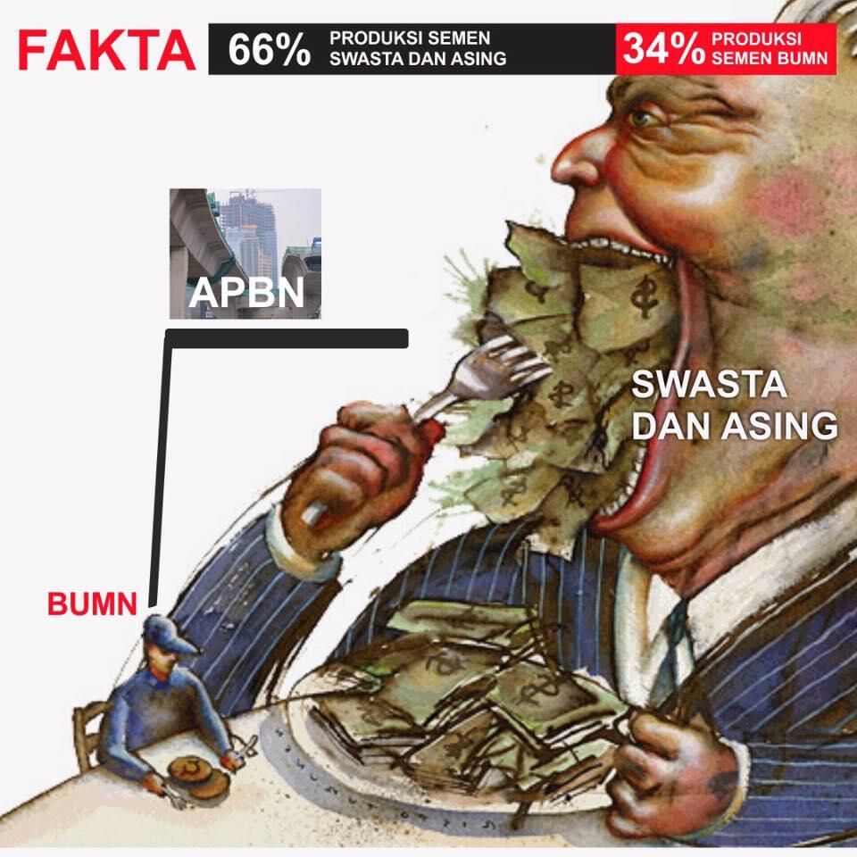 ADA APA DI BALIK GERAKAN ANTI SEMEN INDONESIA?