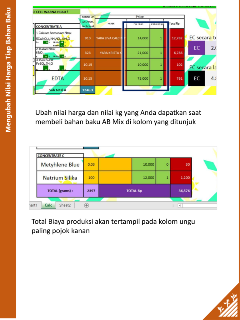 SHARING ILMU MERACIK AB MIX NUTRISI HIDROPONIK