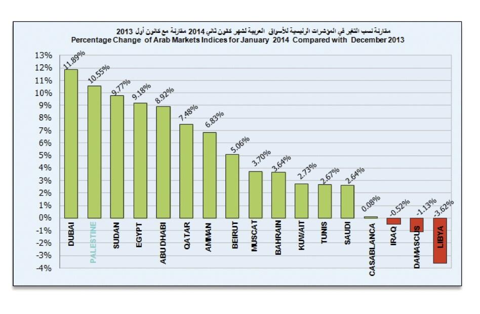 PALESTINA-biggest scam ever ?