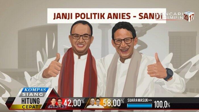 KPU Tetapkan Anies-Sandi Pemenang Pilkada DKI 2017