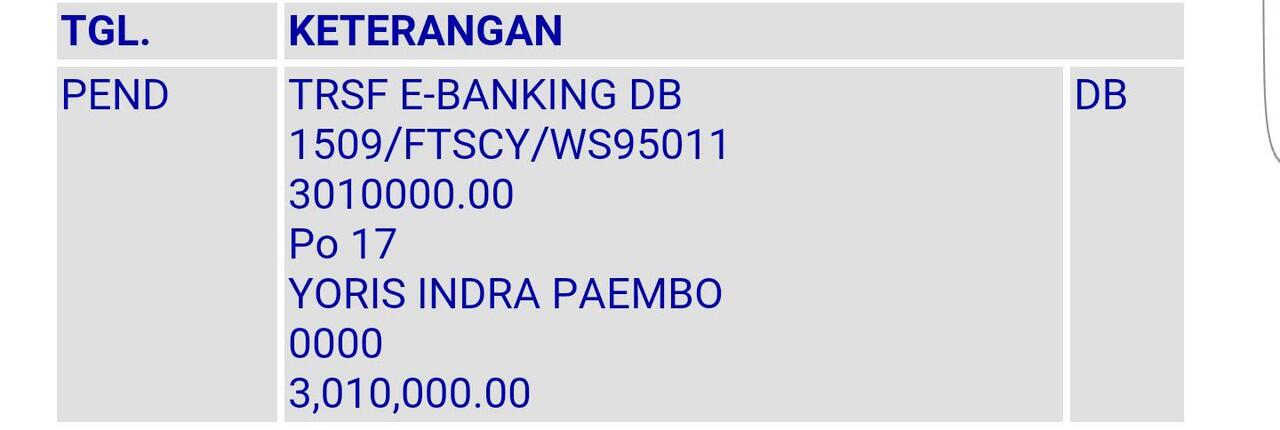 Surat Terbuka u/ GROSIRJOGGER Ricky Nurhadiansyah untuk mengembalikan Uang saya