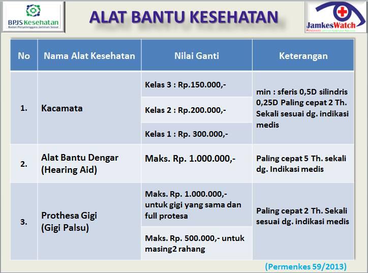 BPJS Tidak Adil Pada Penyandang Disabilitas Daksa Berkursi Roda