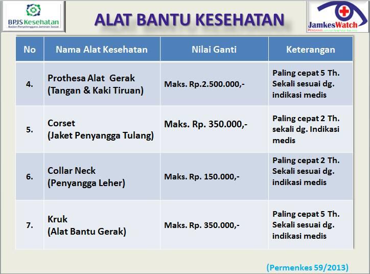 BPJS Tidak Adil Pada Penyandang Disabilitas Daksa Berkursi Roda