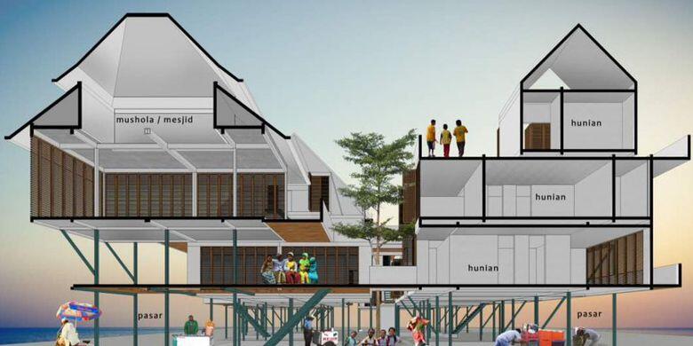 Begini Desain Kampung Susun yang Diinginkan Warga Pasar Ikan