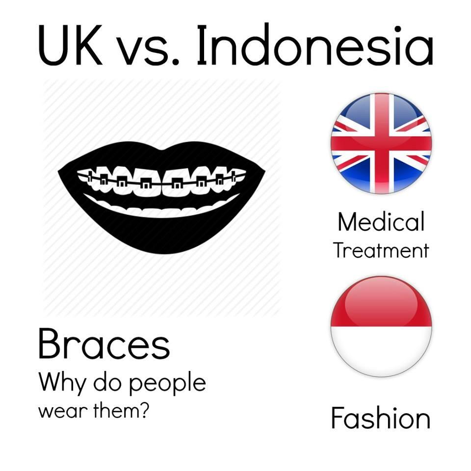 Perbedaan Orang Indonesia dengan Orang UK dari perpektif British