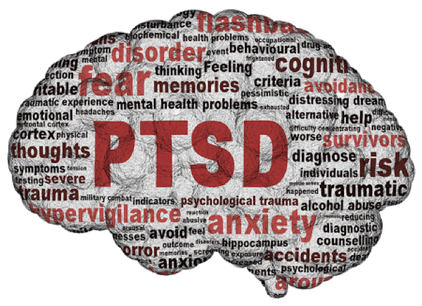 POST TRAUMATIC STRESS DISORDER (PTSD)