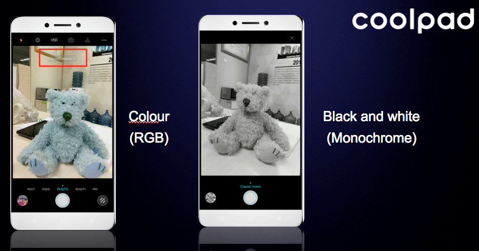 Coolpad Cool Dual, Smartphone dengan Dual Kamera Layaknya Fotografer Professional