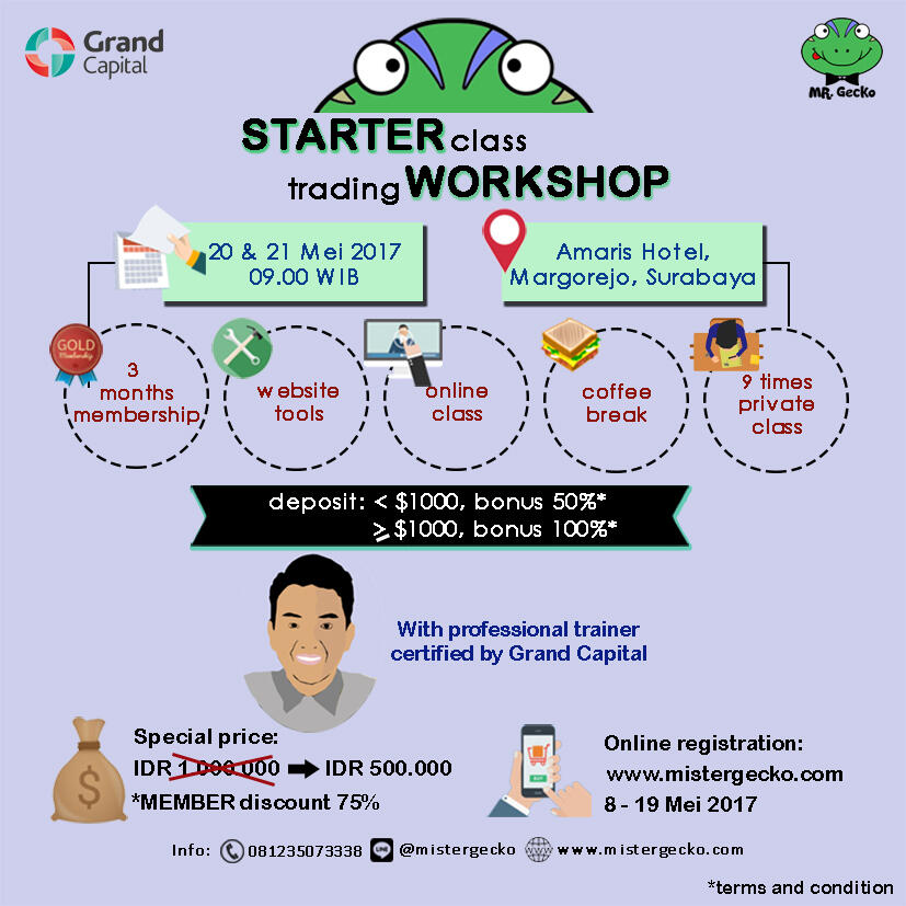 Temukan Solusi Trading Anda di Sini
