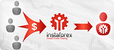 Menjadi Afiliasi InstaForex BONUS WEBSITE DOTCOM GRATIS