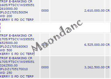 Forex Mentor Sampai Making Money Mandiri with PROVEN Technique (By EA Cana`s Wine)