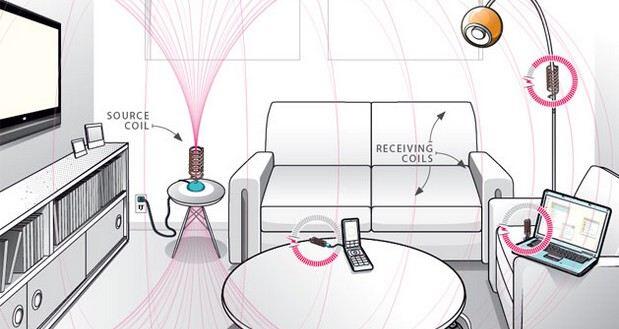 Listrik Tanpa Kabel? Mungkinkah? Cek Disini!