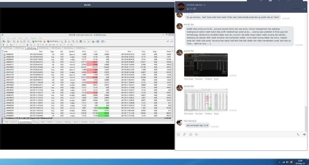 &#91;5 Agustus17&#93; JAKARTA Trading Option mencetak Trader Mandiri! 