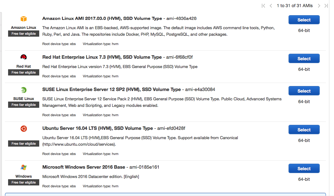 Cara Dapat VPS 1 Tahun Di Amazon Web Service (AWS)