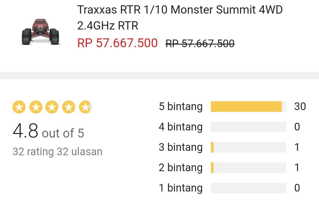 Tra**as Memang Terbaik