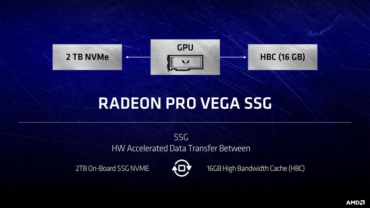 WOW! AMD UMUMKAN PRODUK TERBARU yang Bakal Bikin Kamu Terkesima di Tahun 2017!