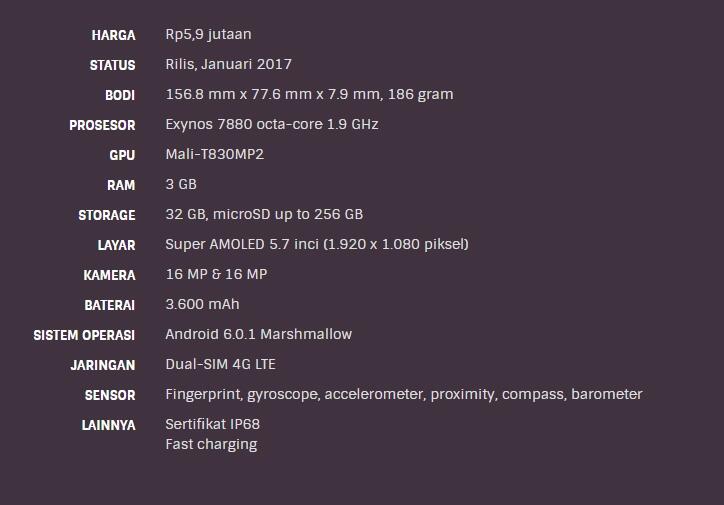 &#91;FR KTL Samsung Galaxy A 2017&#93; Keseruan KASKUS The Lounge with Samsung Galaxy A 2017
