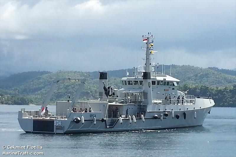 Mengenal KRI yang dipunya Indonesia