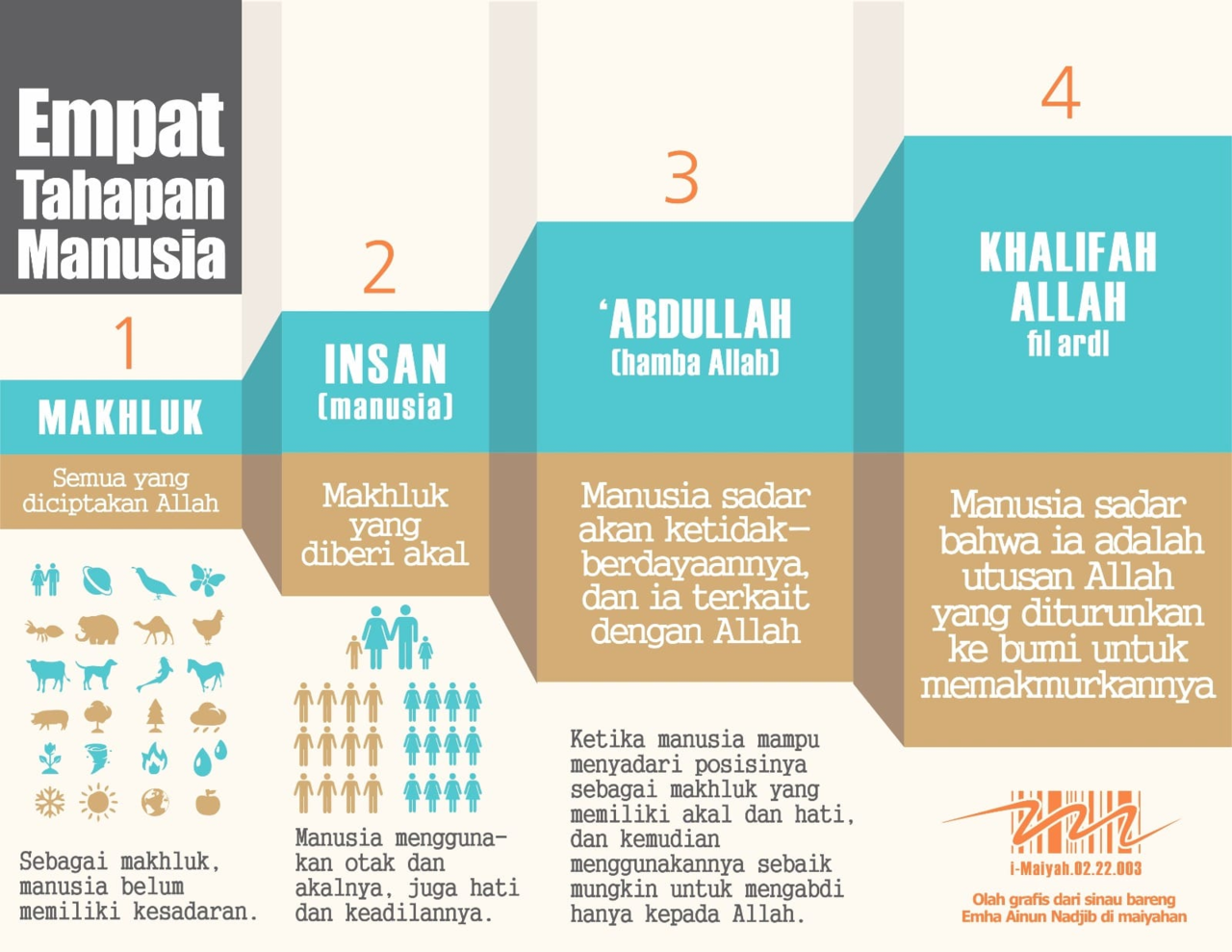 Penjajahan Cara Berpikir Struktural