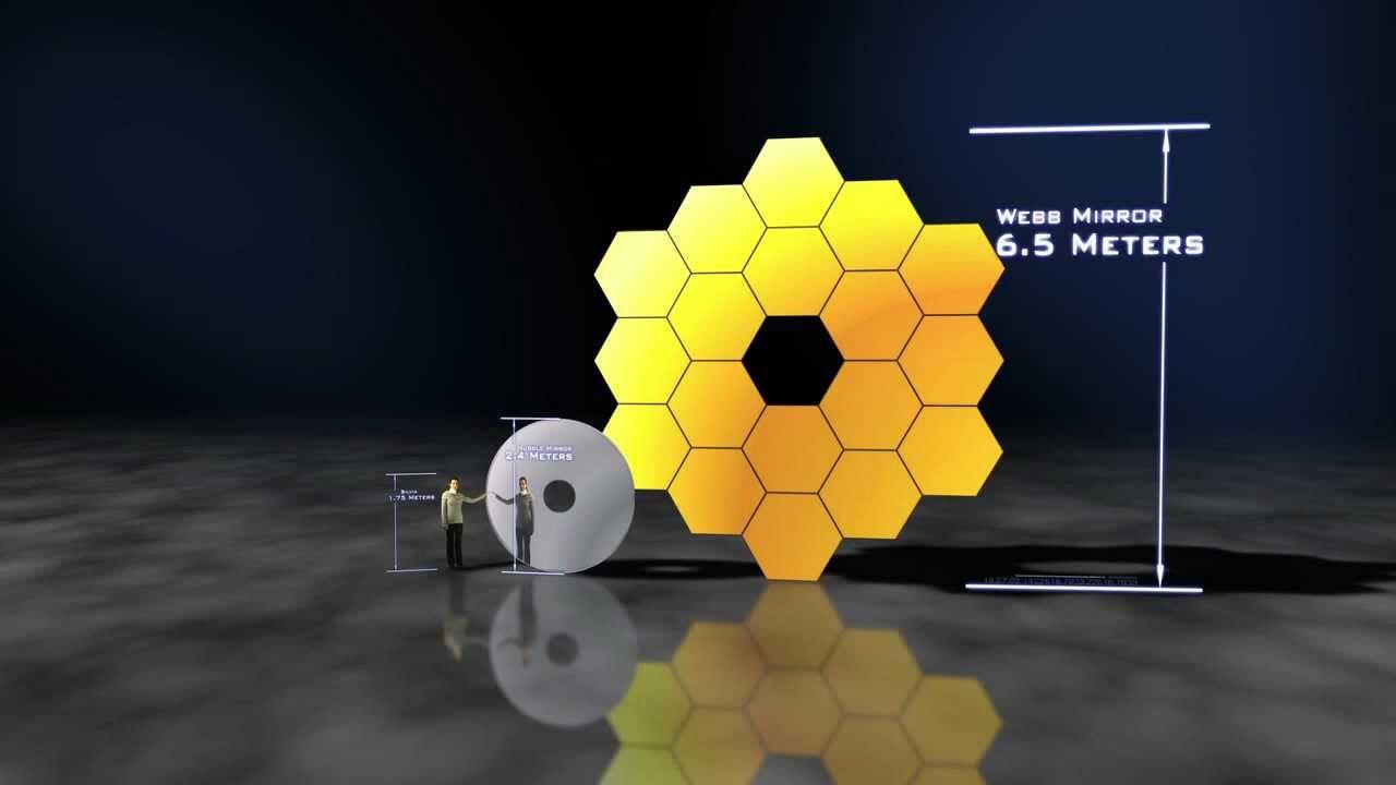 Lihat Teleskop terbaru NASA yuk gan! James Webb Space Telescope