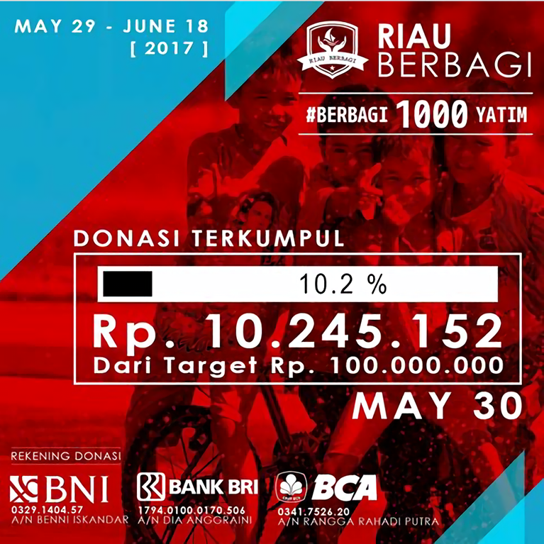 #berbagi1000yatim - Berbagi Berkah Di Bulan Ramadhan