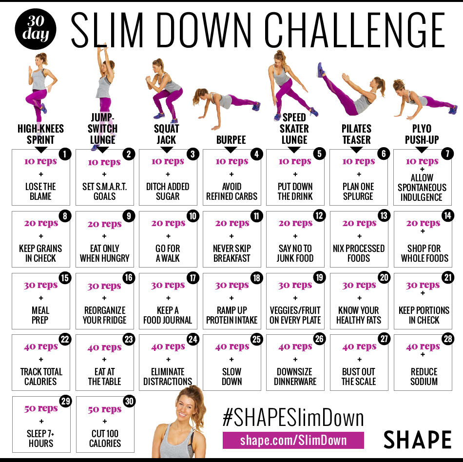 &#91;30-Days Workout Challenge&#93; Berani Coba ?