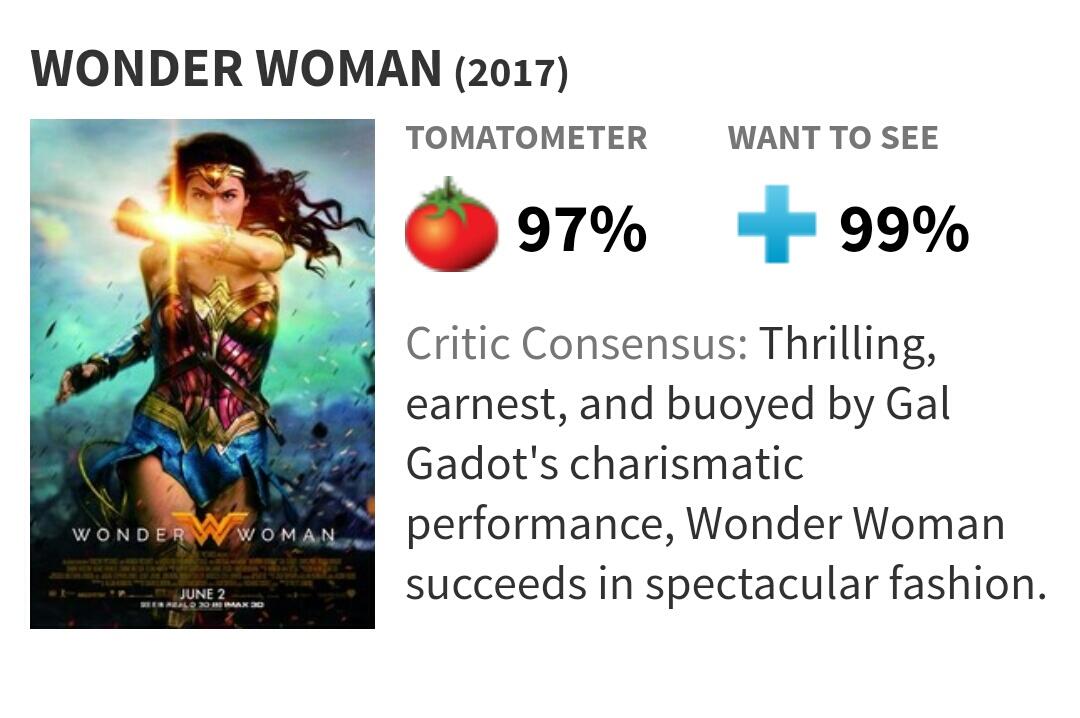 9 Fakta Tentang Film Wonder Woman
