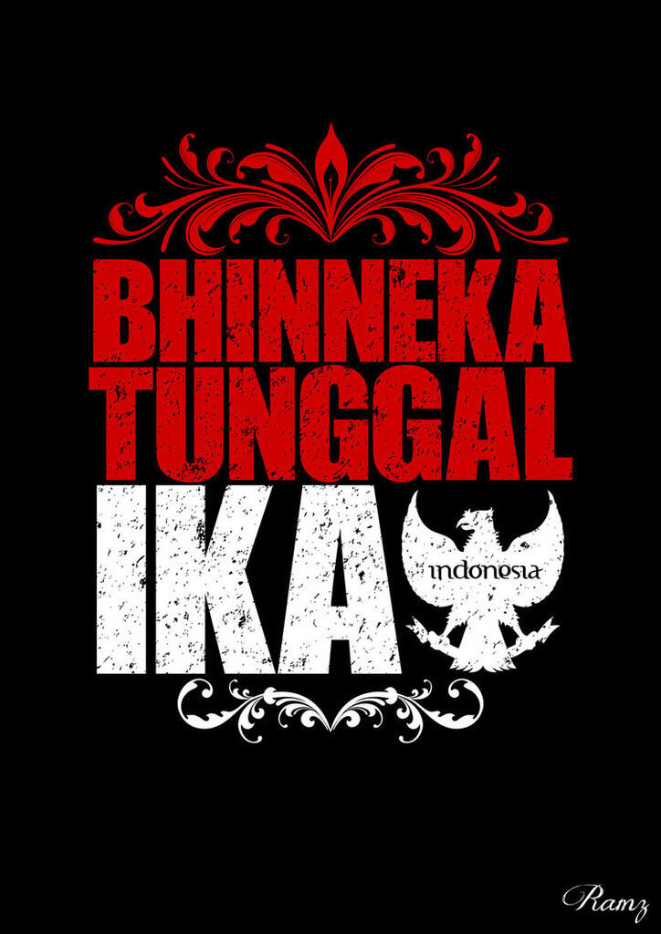 5W + 1H PANCASILA?