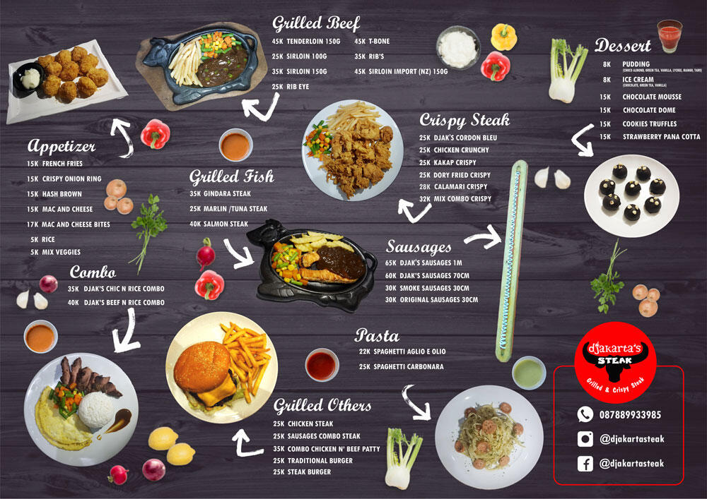 Free appetizer, free drinks dan free dessert untuk grand opening Djakarta's Steak!