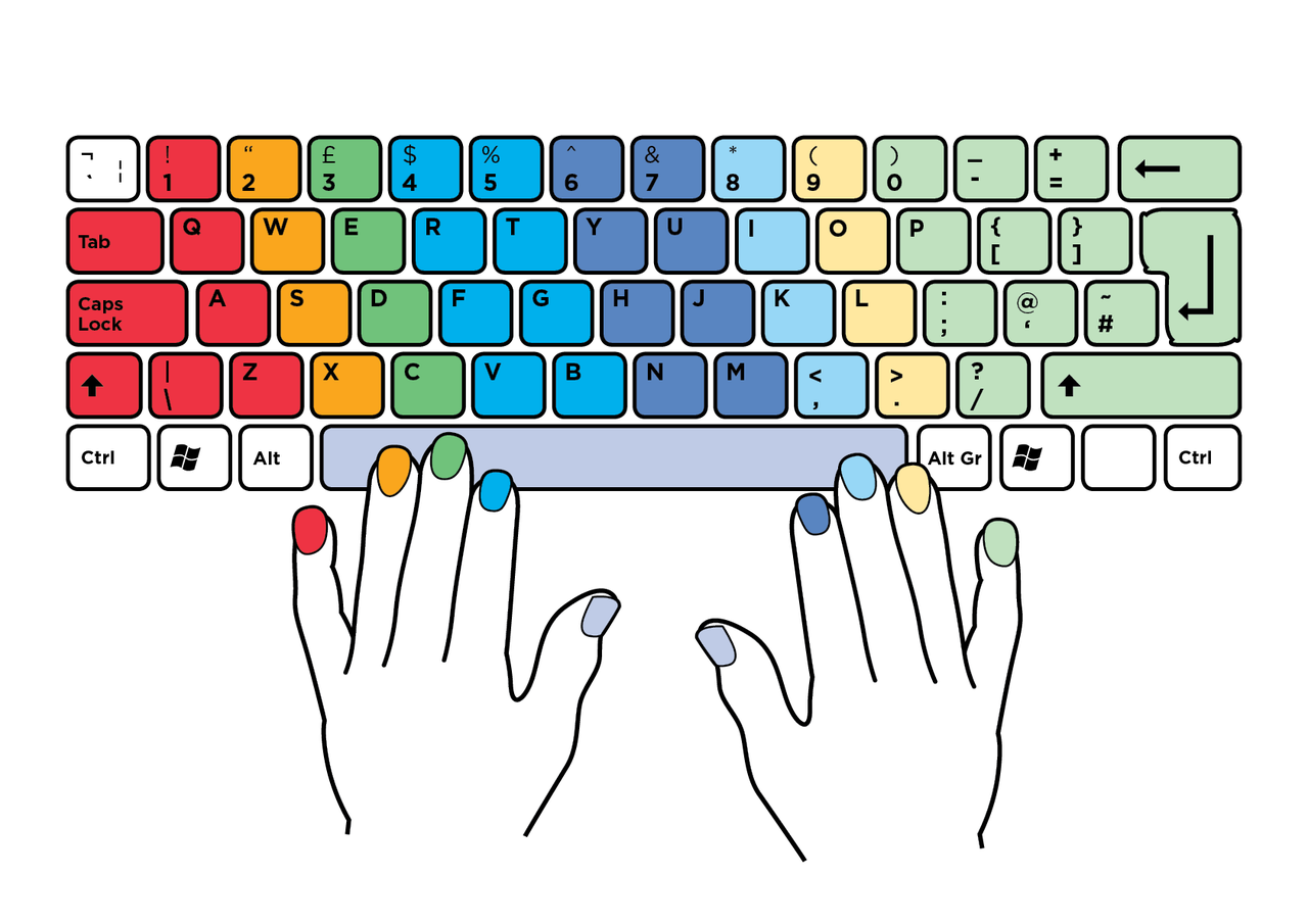 Terungkap, Ini Alasan Tombol Keyboard Tak Berurutan Sesuai Abjad