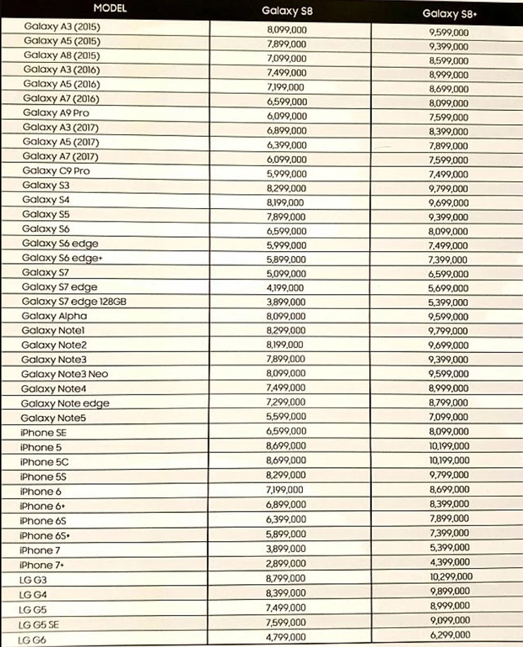 Samsung Galaxy S8 & S8+  unbox your phone - Page 201  KASKUS