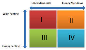#EKONOMIKADEMI Be a Smart Buyer, Jangan Lupain 5 Hal Ini Saat Beli Barang