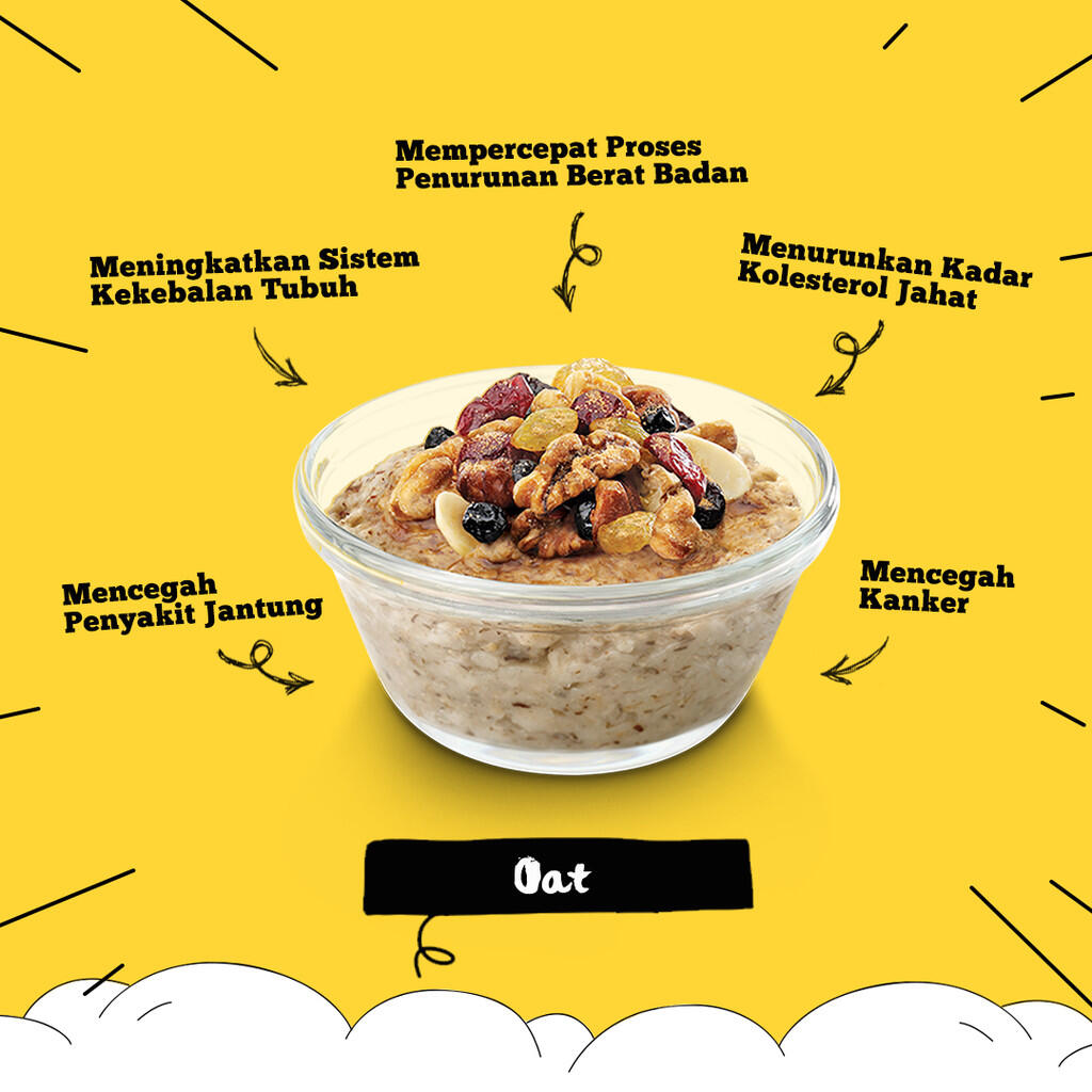 6 Alasan Kenapa Granola Baik jadi Santapan Rutin Pas Puasa