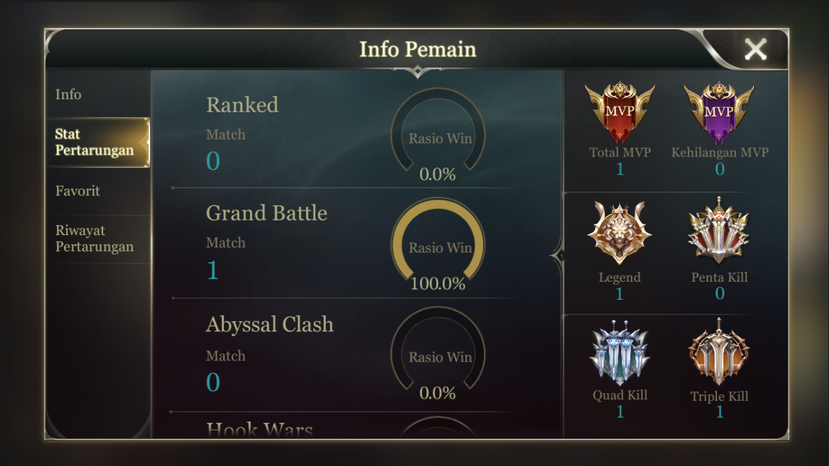 MOBILE ARENA dari GARENA sudah rilis Gannn!!