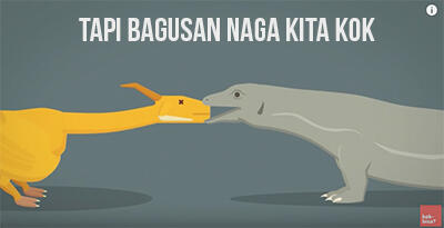 Naga di jaman Dinosaurus? *Explained With Animation*