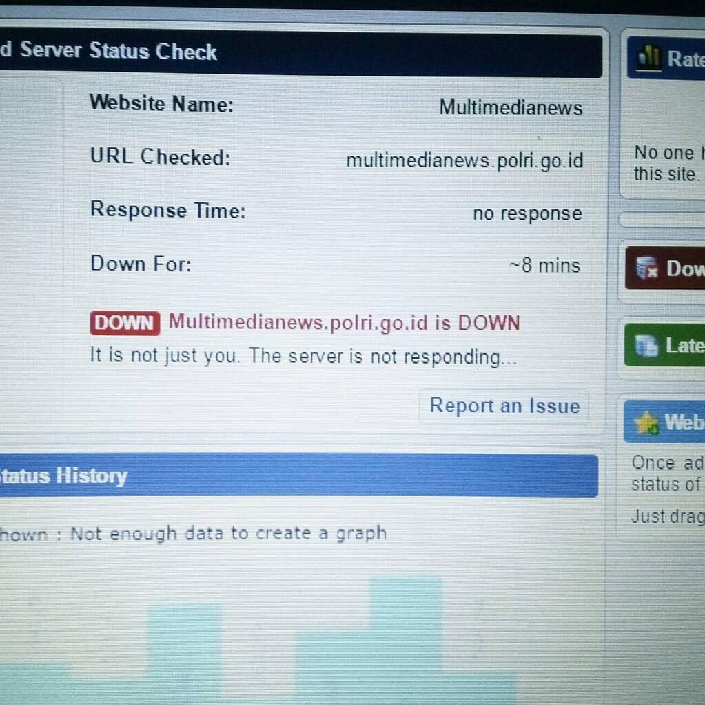 Anonymous Klaim Retas Subdomain Multimedia News Situs Polri
