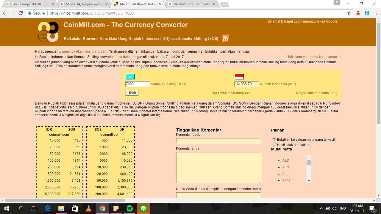 SOMALIA, Negara Yang Warganya Memiliki Banyak Uang Kertas 