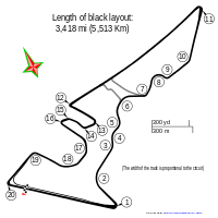 MotoGP Circuit 2017