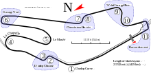 MotoGP Circuit 2017