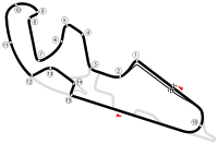 MotoGP Circuit 2017