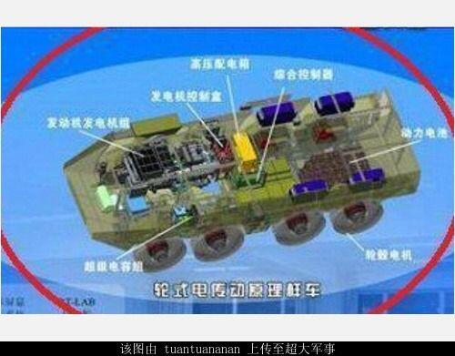 &#91;TECH&#93; China sedang Mengembangkan MBT/APC Fully Electrified, Prototype Selesai 2018