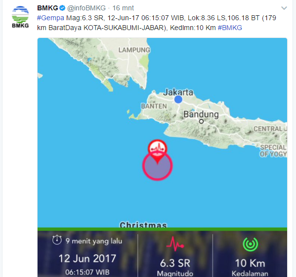 Gempa 6,3 SR Guncang Sukabumi, Tak Berpotensi Tsunami