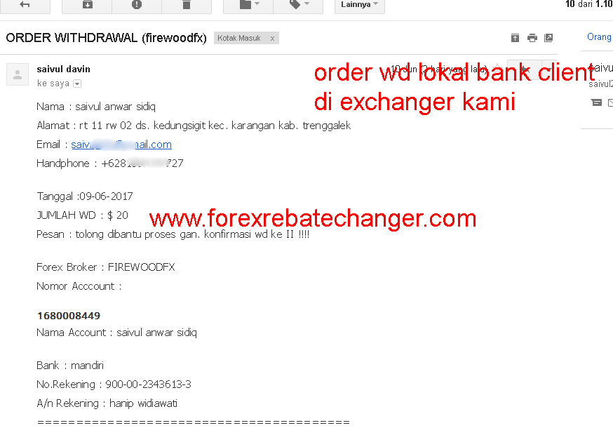 Forex rebate id