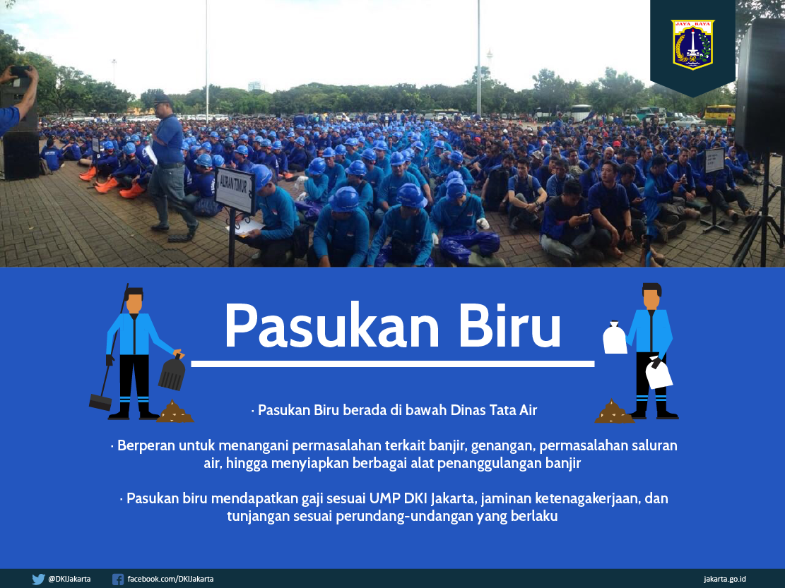 Warna-Warni Pasukan Penjaga Ibu Kota