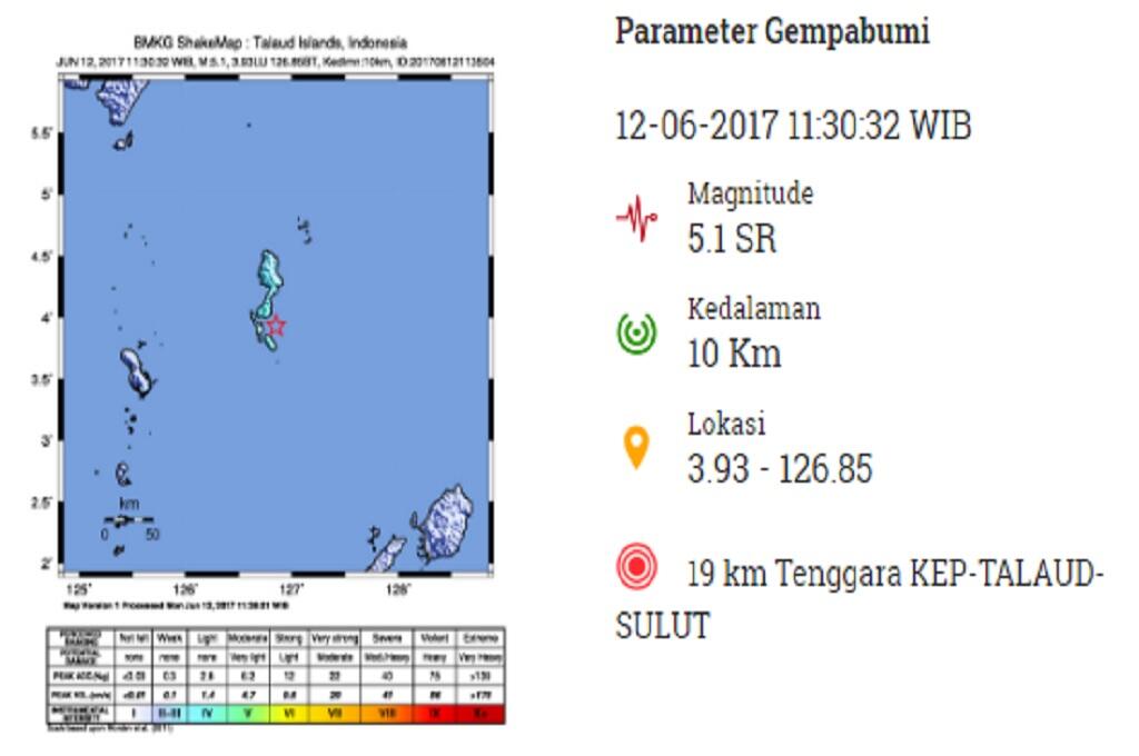 Gempa 5,1 SR Guncang Kepulauan Talaud