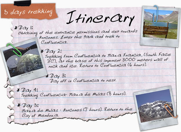 Ini 7 hal yang harus agan persiapkan sebelum traveling!