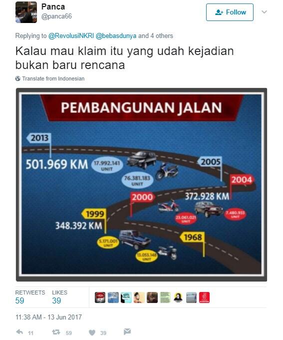 Jalan Tol Diklaim Sebagai Prestasi Jokow , Luna Maya Dihujani Kritik Netizen