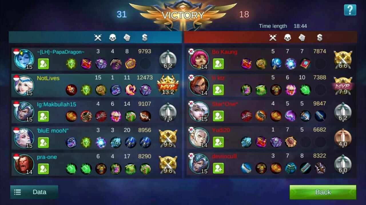 Mobile Legends Bang Bang 5vs5 Fair MOBA For Mobile 3 Lane Page