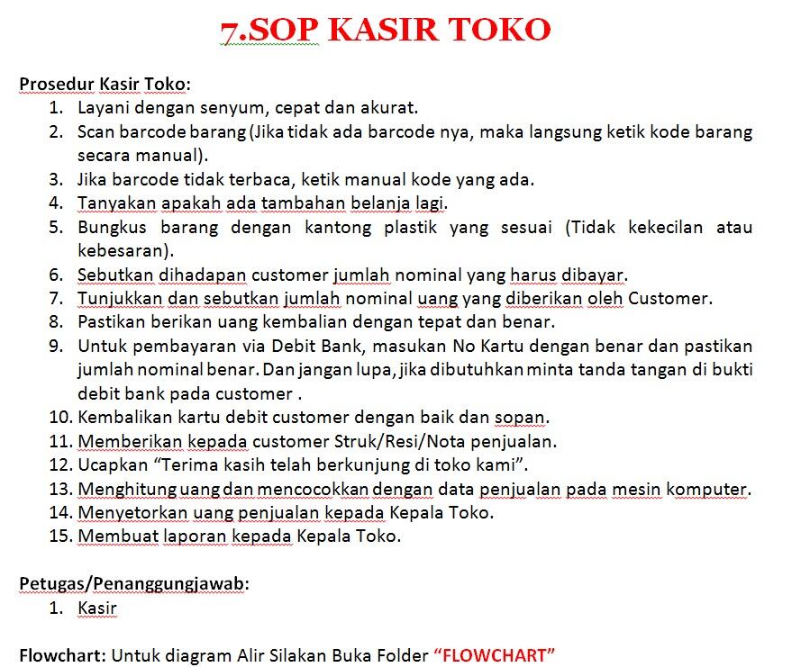 SOP MINIMARKET